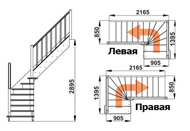 Лестница из сосны ЛС-225М